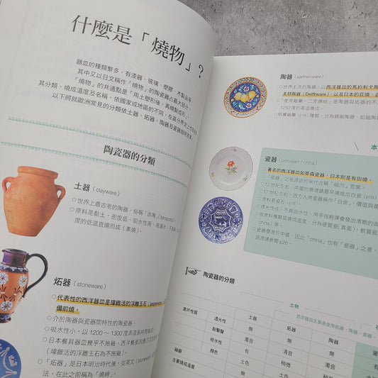 【新書】圖解西洋經典餐瓷器全書:從歷史、藝術、工藝、名窯、品牌到應用、鑑賞與收藏,西洋瓷藝愛好者必備指南 - Mi Spacium Design Studio - 其他 Others