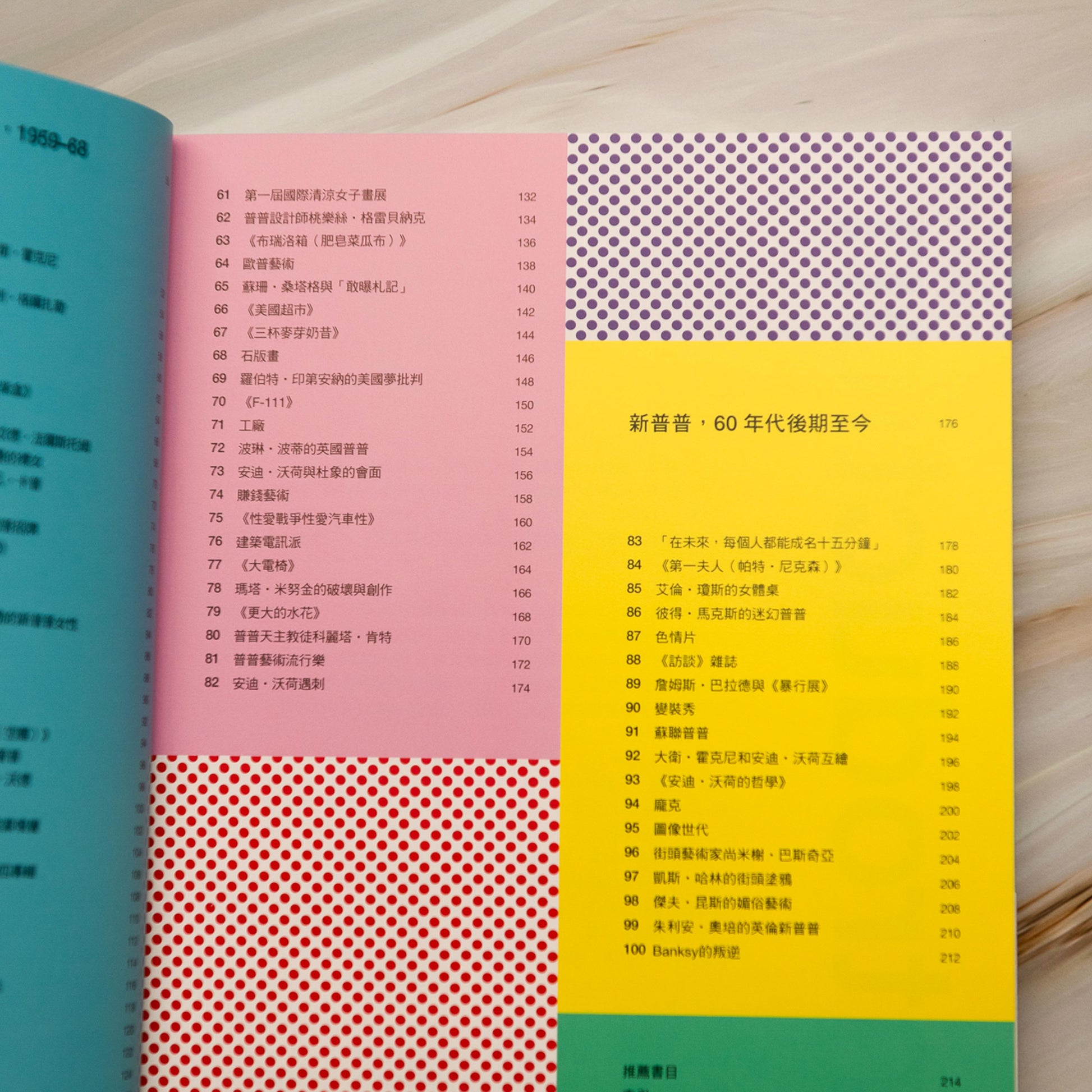 【新書】普普藝術，有故事：100個有梗怪咖&酷藝術，為什麼讀廣告、學設計、玩時尚、做藝術，一定要認識它？ - Mi Spacium Culture 藝跡文化 - Books