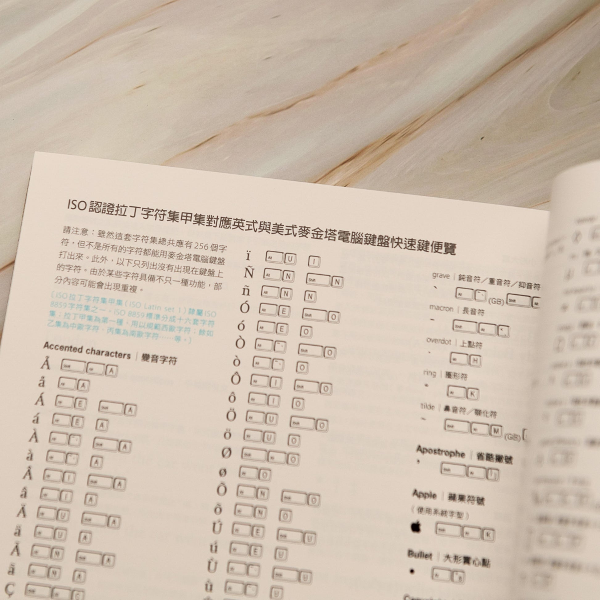 【新書】書設計【長銷15年經典版】：入行必備權威聖經，編輯、設計、印刷、風格全事典 - Mi Spacium Culture 藝跡文化 - Books