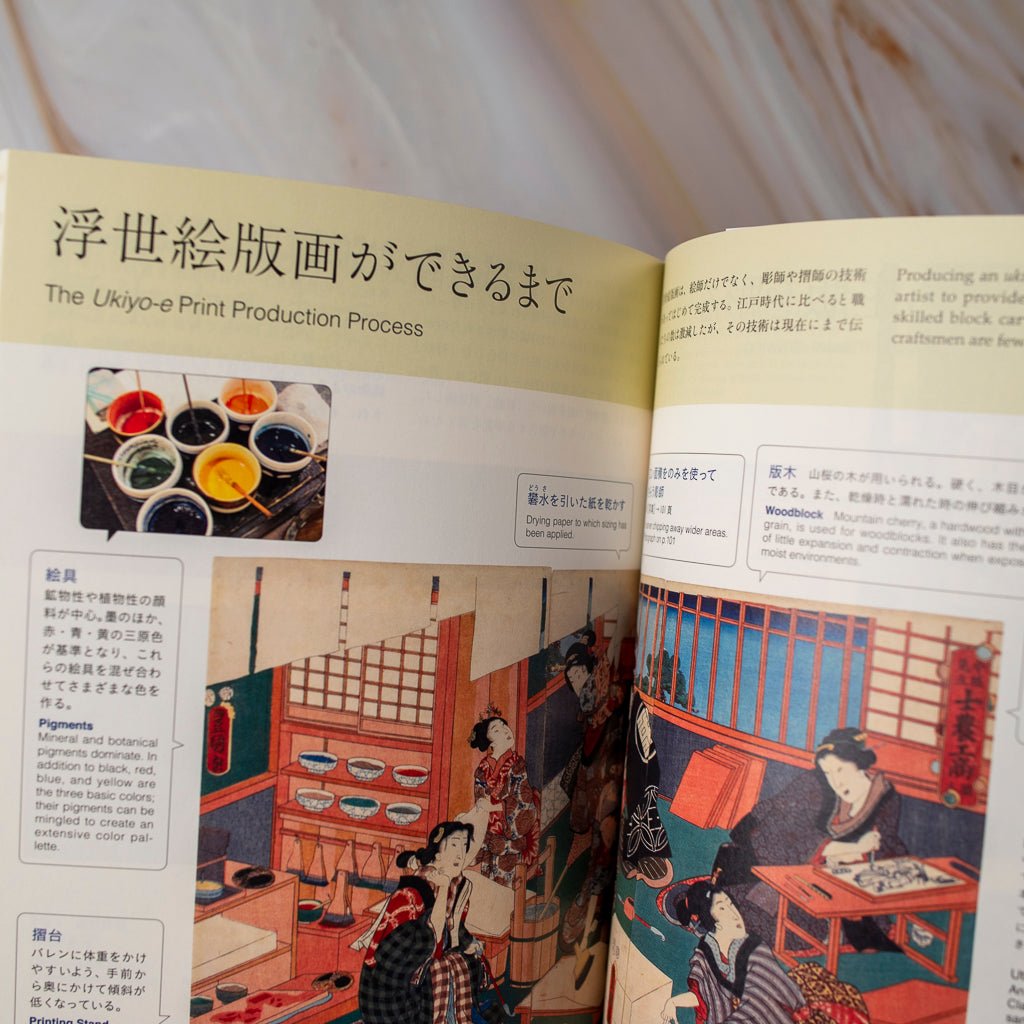 【新書】An Introduction to Ukiyo - e in English and Japanese - Mi Spacium Culture 藝跡文化 - 視覺藝術 Visual Arts