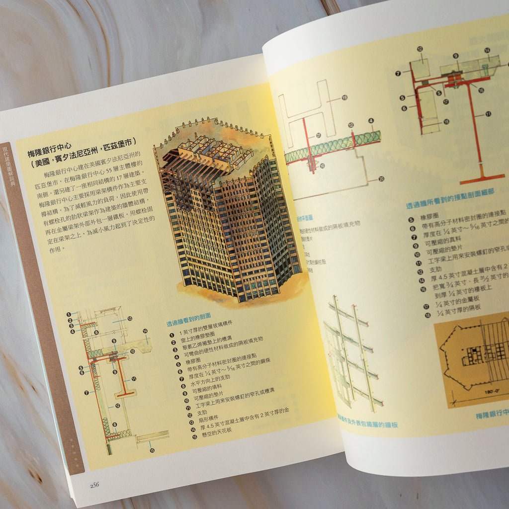 【新書】現代建築圖解詞典（下） - Mi Spacium Culture 藝跡文化 - 文化研究 Cultural Studies