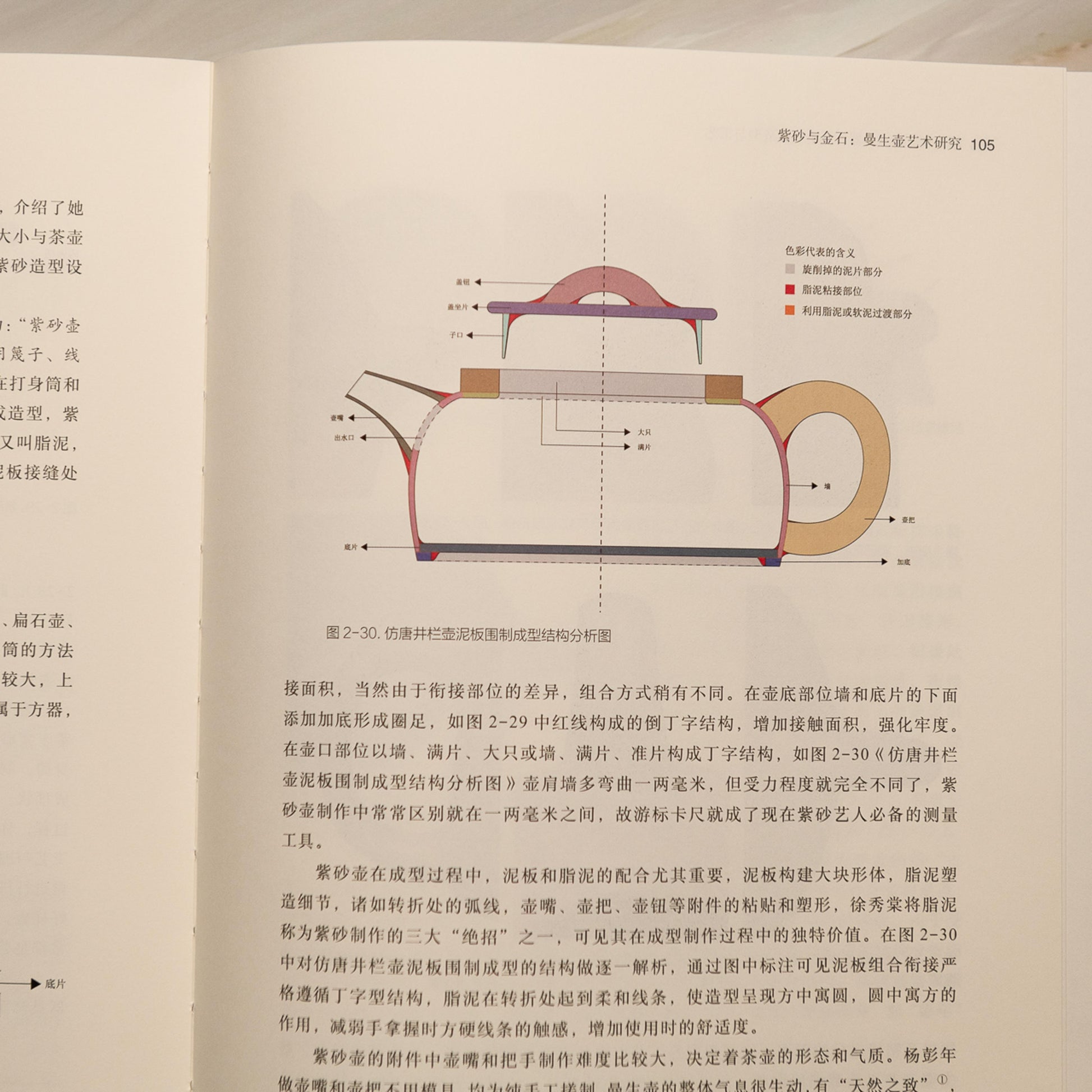 【新書】紫砂與金石：曼生壺藝術研究 - Mi Spacium Culture 藝跡文化 - Books