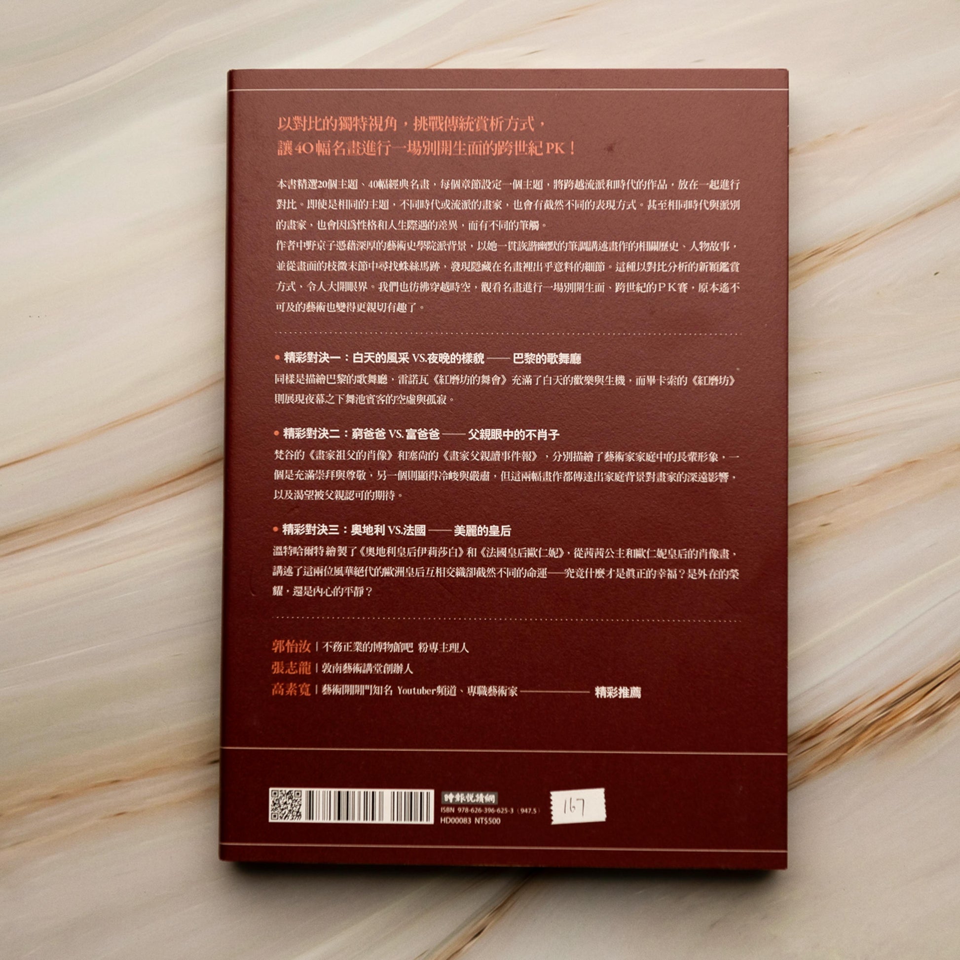 【新書】穿越時空的名畫對決 - Mi Spacium Culture 藝跡文化 - Books