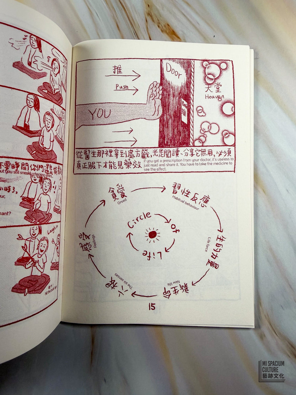 【Zine】成為你聖人（一）To Be Your Saint 1 (5th edition) - Mi Spacium Culture 藝跡文化 - Books